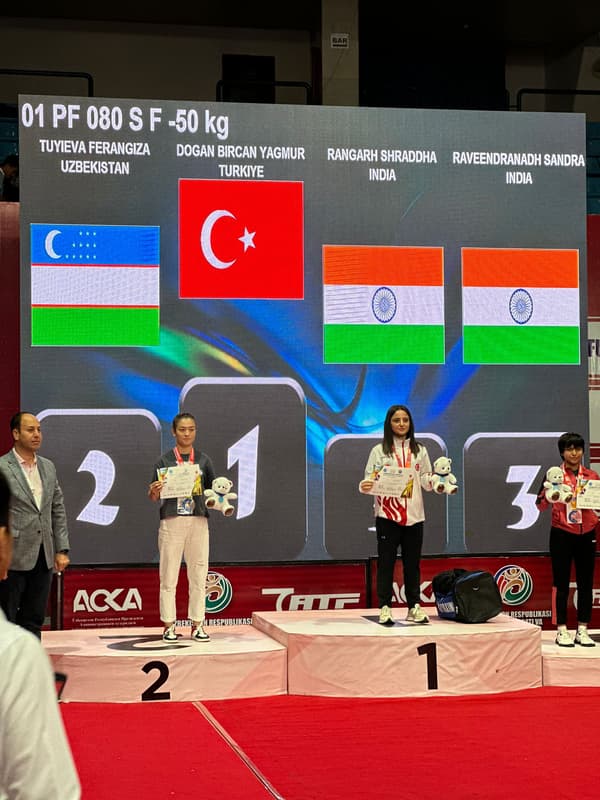 Jet Spor Kulübü - Çukurambar - 5. Fotoğraf Jet Spor Kulübü - Çukurambar - 5. Fotoğraf