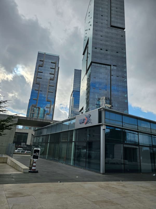 Wox Academy - 159. Fotoğraf